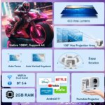 DITONG X3Plus HD projector Native 1080P support 4K WIFI6 BT5.4 Android mini Portable projector led home theater video projector - AliExpress 44