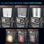 Mini Portable Flashlight With Power Bank Super Bright LED Torch USB Rechargeable Multifunctional Camping Emergency Work Lantern - AliExpress 39
