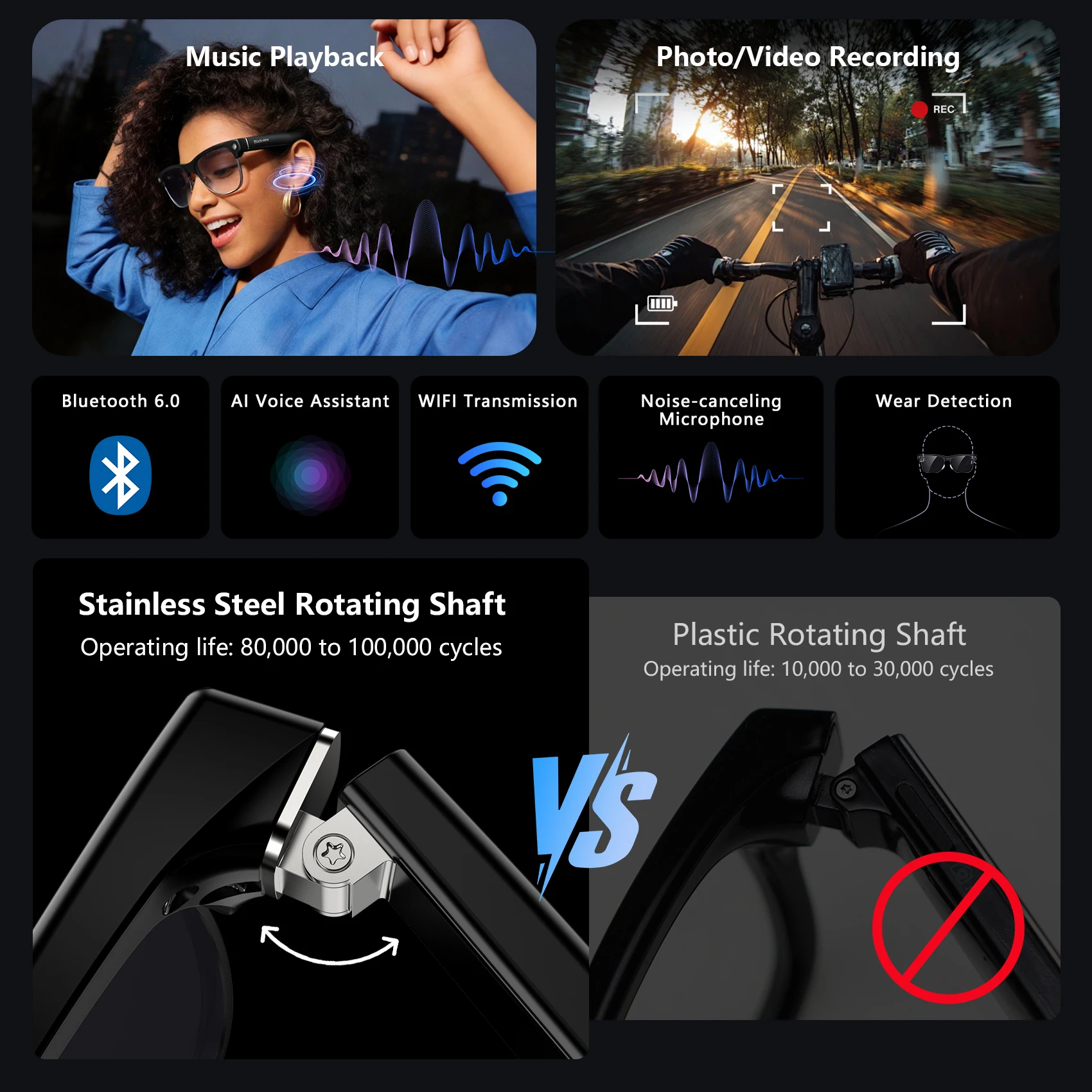 【World premiere】Blackview BV200 Shooting Smart glasses 8MP 4K HD camera Bluetooth Call Voice Assistant AI Translation Glasses - AliExpress 44