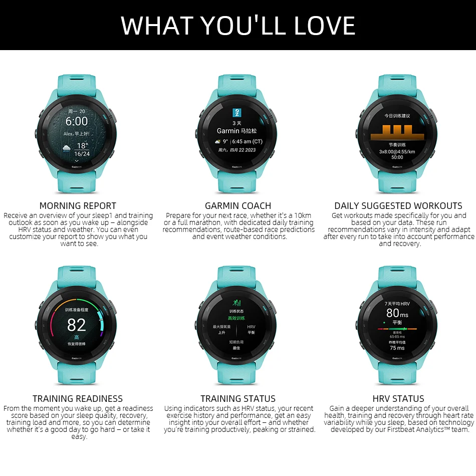 Global Version Garmin Forerunner 265 46mm Smartwatch Built in GPS 13Days Battery Life 1.3
