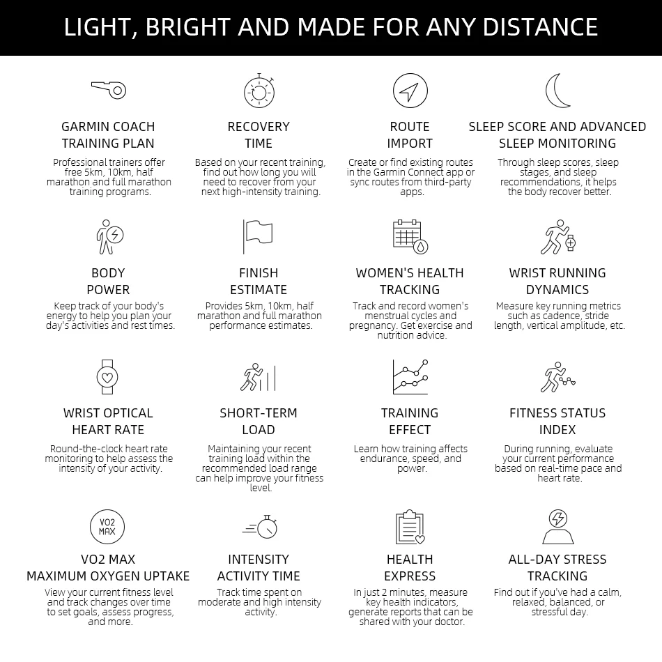 Global Version Garmin Forerunner 265 46mm Smartwatch Built in GPS 13Days Battery Life 1.3
