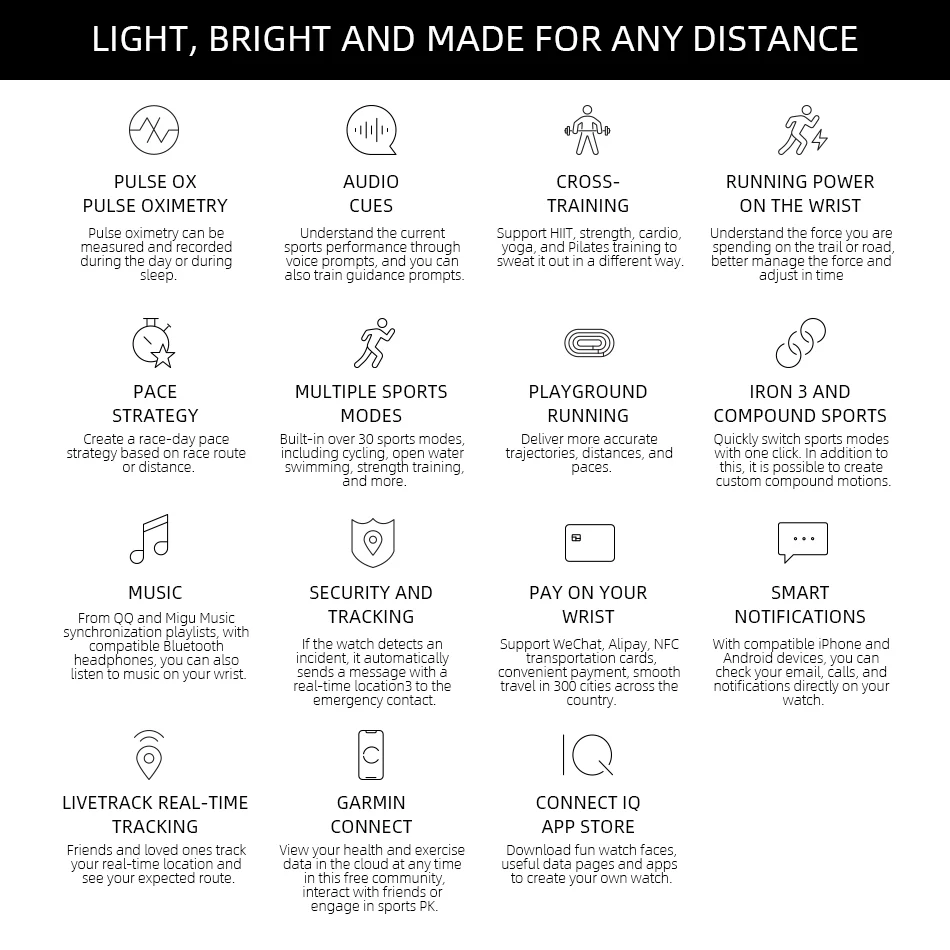 Global Version Garmin Forerunner 265 46mm Smartwatch Built in GPS 13Days Battery Life 1.3