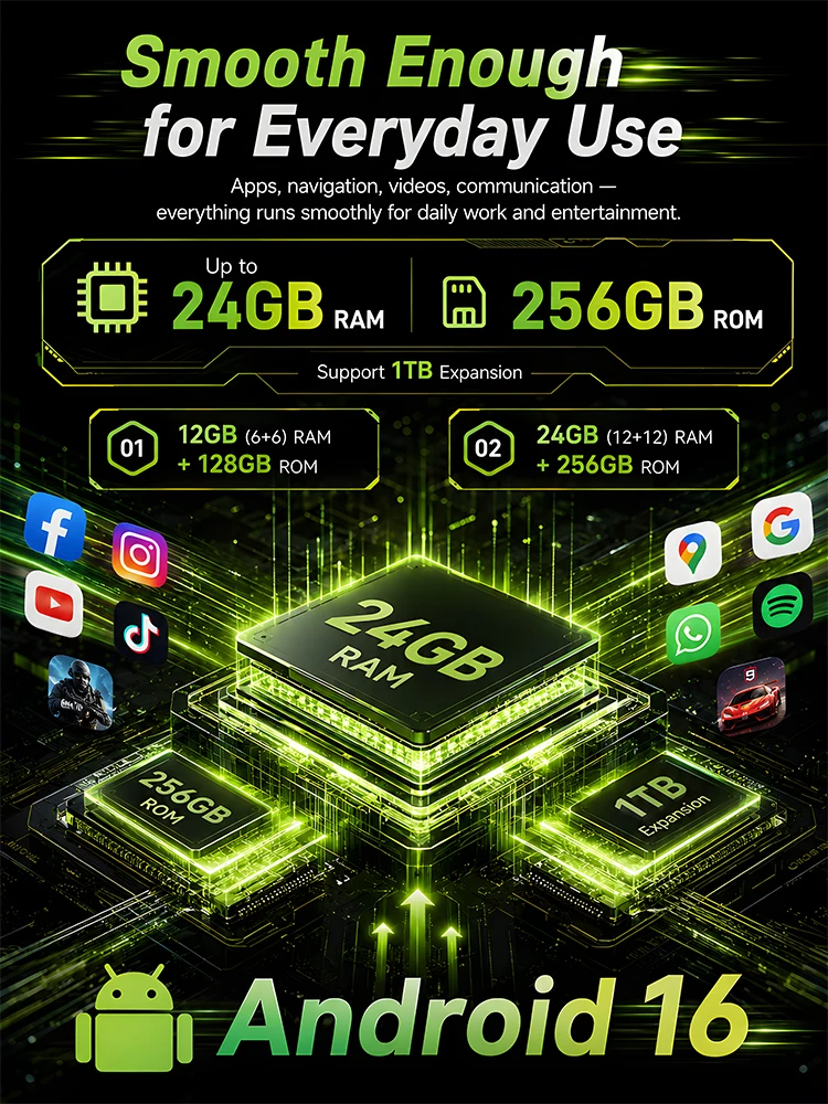 Rugged Smartphone Android 16 Cubot KingKong ES 5, Up to 24GB RAM(12+12GB), 256GB ROM, 6.88